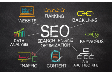 SEO Optimization